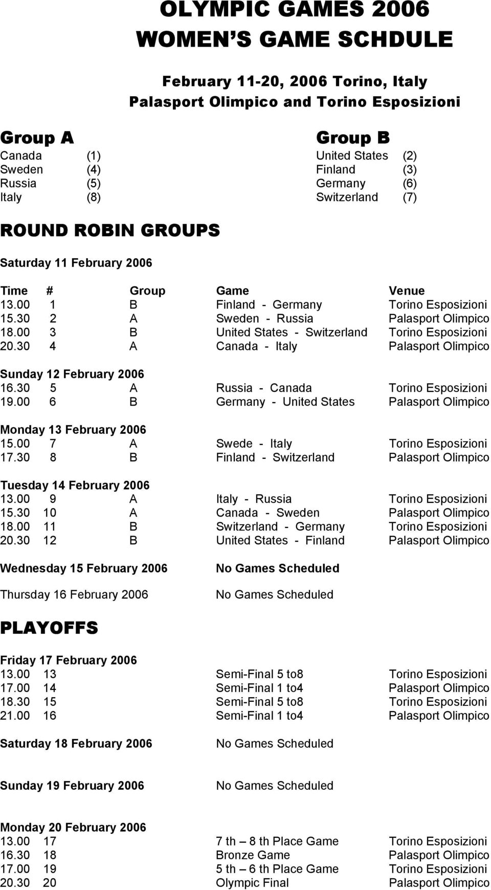 00 3 B United States - Switzerland Torino Esposizioni 20.30 4 A Canada - Italy Palasport Olimpico Sunday 12 February 2006 16.30 5 A Russia - Canada Torino Esposizioni 19.