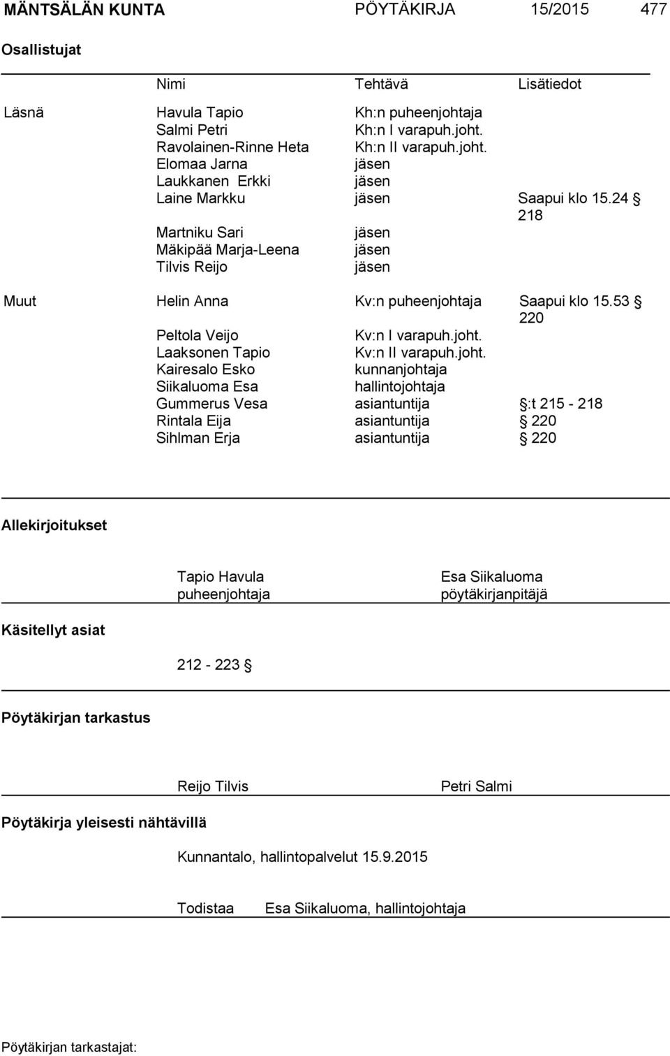 ja Saapui klo 15.53 220 Peltola Veijo Kv:n I varapuh.joht.