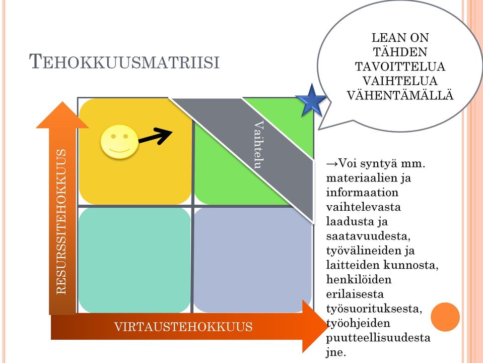 materiaalien ja informaation vaihtelevasta laadusta ja saatavuudesta,