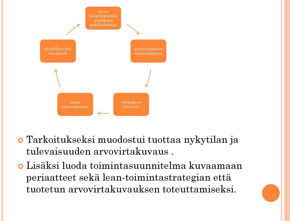 nykytilan ja tulevaisuuden arvovirtakuvaus.