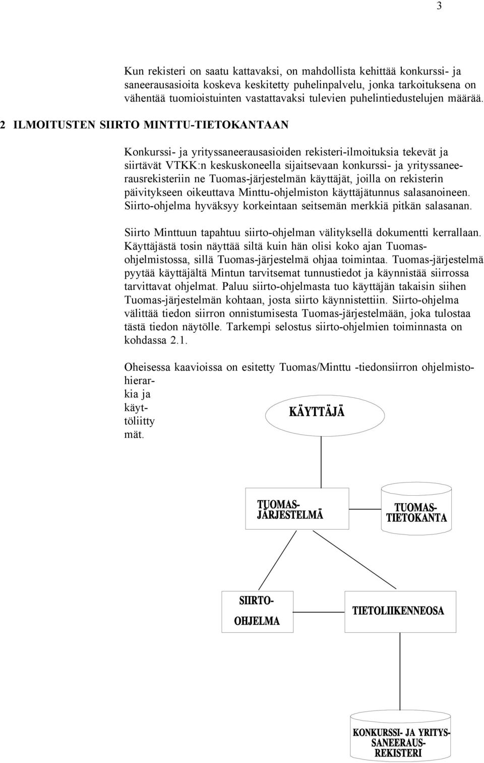 2 ILMOITUSTEN SIIRTO MINTTU-TIETOKANTAAN Konkurssi- ja yrityssaneerausasioiden rekisteri-ilmoituksia tekevät ja siirtävät VTKK:n keskuskoneella sijaitsevaan konkurssi- ja yrityssaneerausrekisteriin