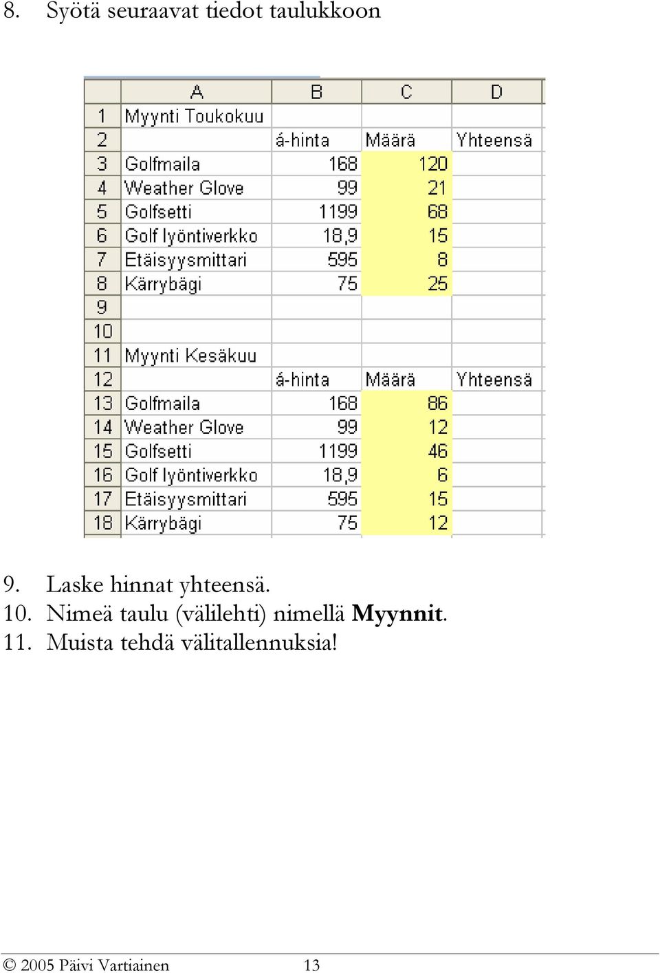 Nimeä taulu (välilehti) nimellä Myynnit.