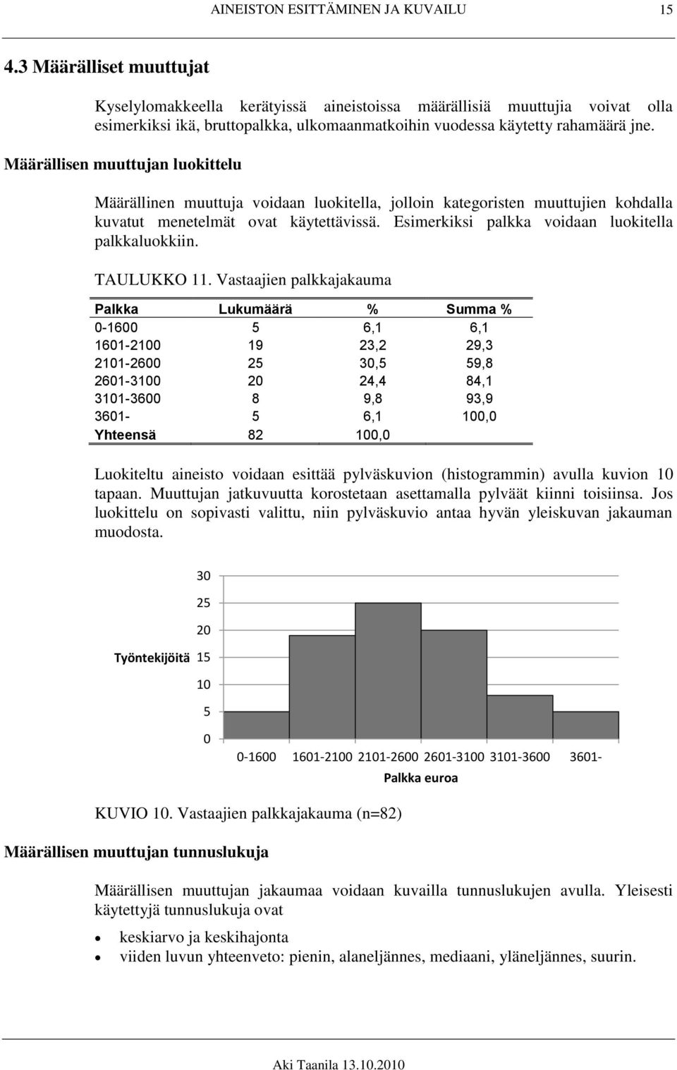 Esimerkiksi palkka voidaan luokitella palkkaluokkiin. TAULUKKO 11.