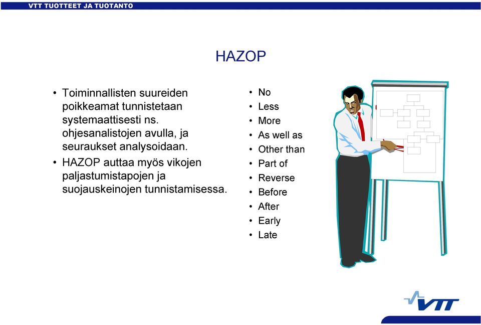 ohjesanalistojen avulla, ja seuraukset analysoidaan.