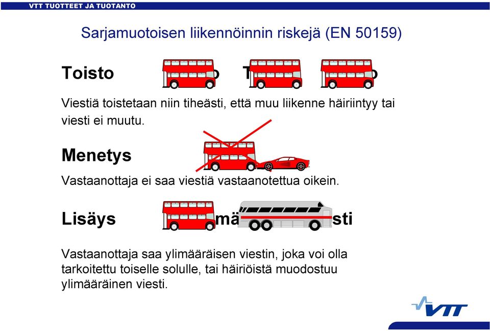 Menetys Vastaanottaja ei saa viestiä vastaanotettua oikein.