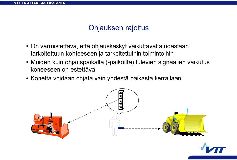 Muiden kuin ohjauspaikalta (-paikoilta) tulevien signaalien vaikutus