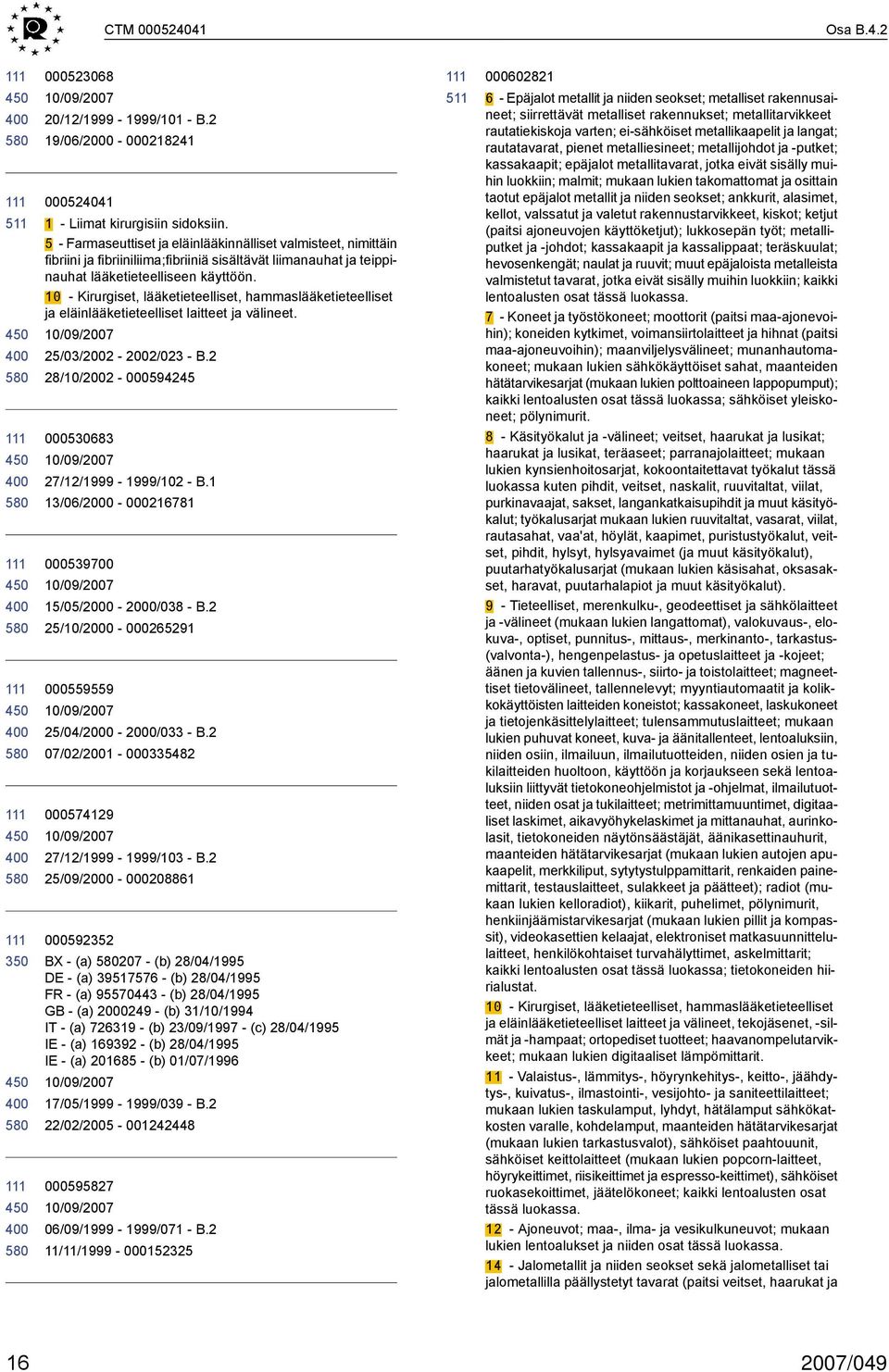 10 Kirurgiset, lääketieteelliset, hammaslääketieteelliset ja eläinlääketieteelliset laitteet ja välineet. 25/03/2002 2002/023 B.2 28/10/2002 000594245 000530683 27/12/1999 1999/102 B.