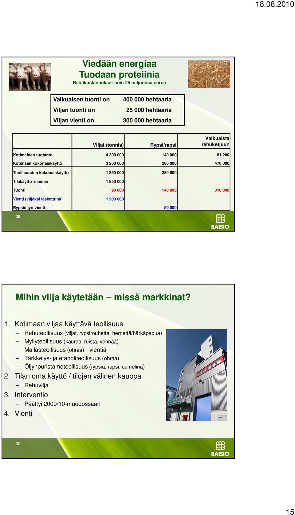 Tilakäyttö+siemen 1 