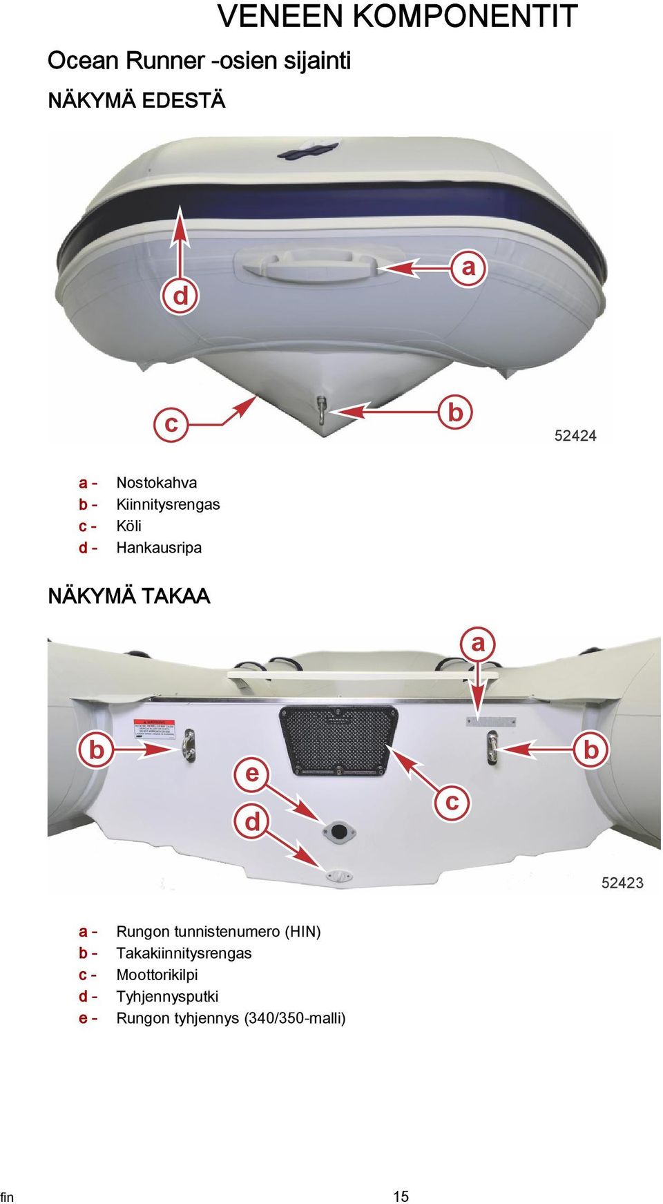 b e d c b 52423 a - b - c - d - e - Rungon tunnistenumero (HIN)