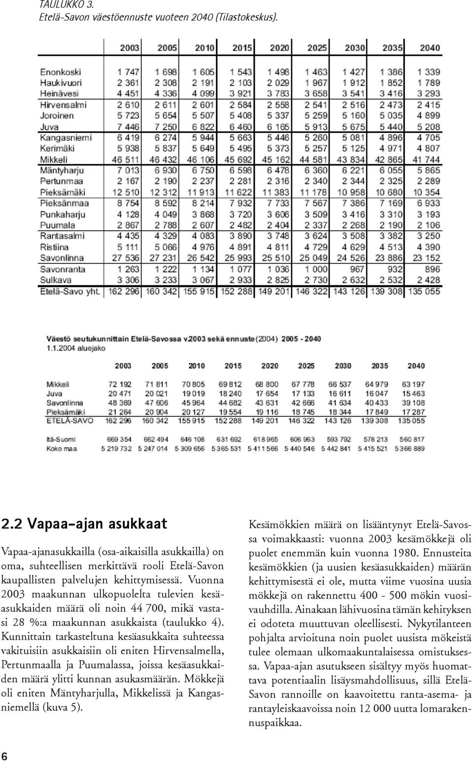 Vuonna 2003 maakunnan ulkopuolelta tulevien kesäasukkaiden määrä oli noin 44 700, mikä vastasi 28 %:a maakunnan asukkaista (taulukko 4).