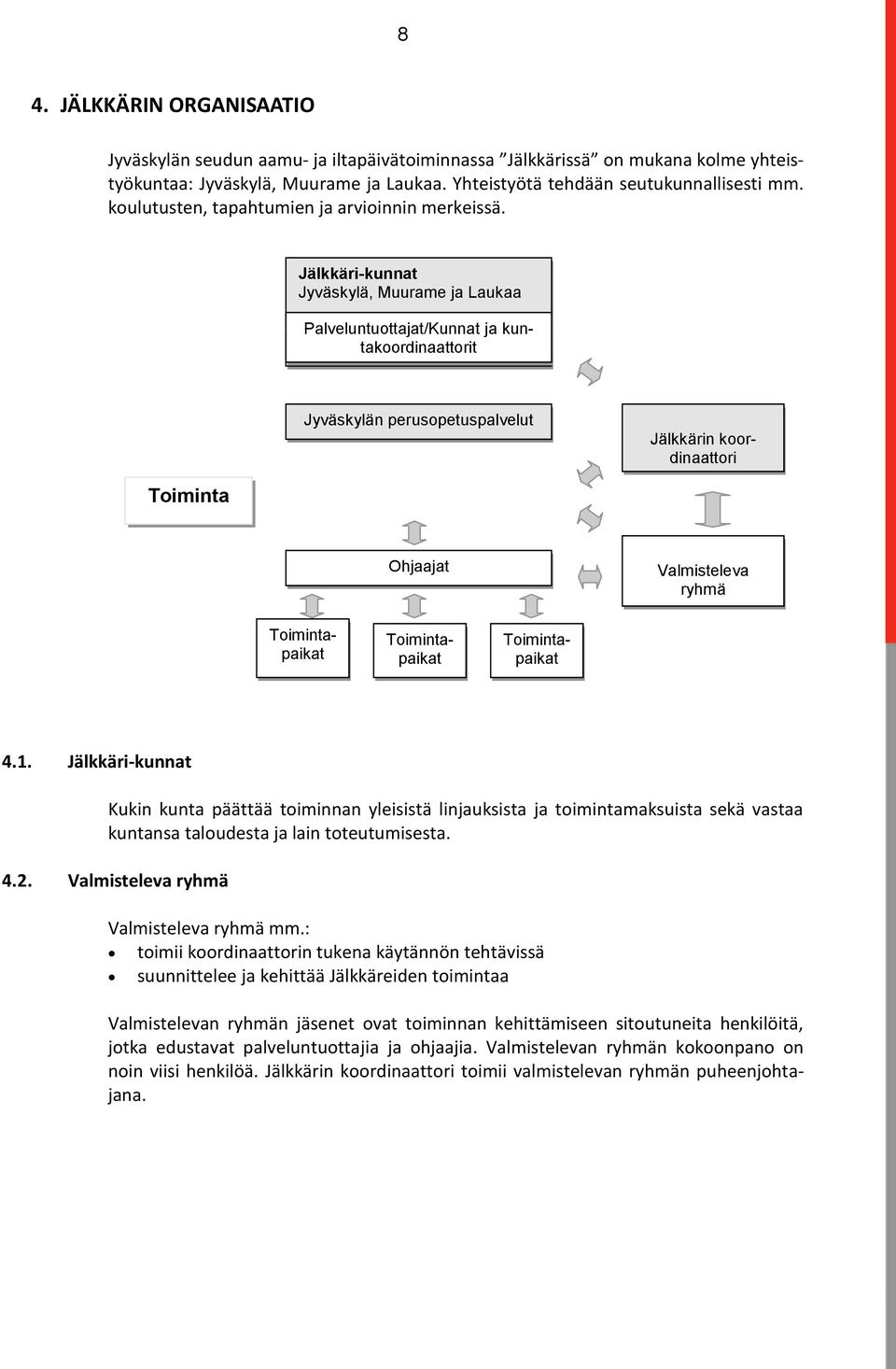 Jälkkäri-kunnat Jyväskylä, Muurame ja Laukaa Jyväskylän perusopetuspalvelut Jälkkärin koordinaattori Toiminta Ohjaajat Valmisteleva ryhmä Palveluntuottajat/Kunnat ja kuntakoordinaattorit päättävät