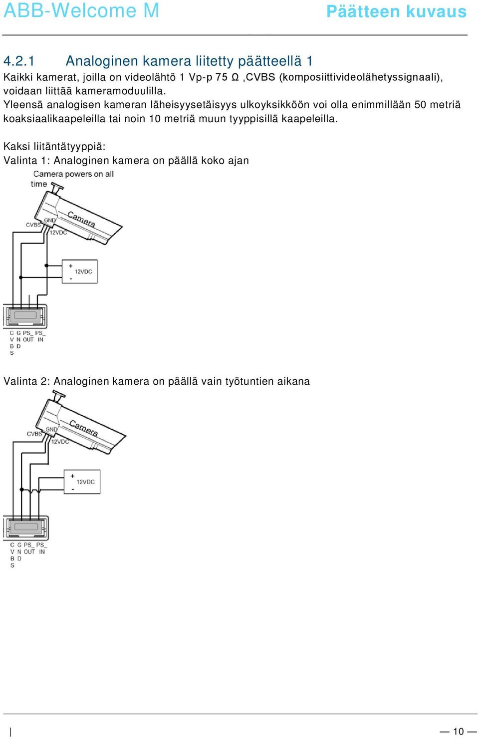 (komposiittivideolähetyssignaali), voidaan liittää kameramoduulilla.