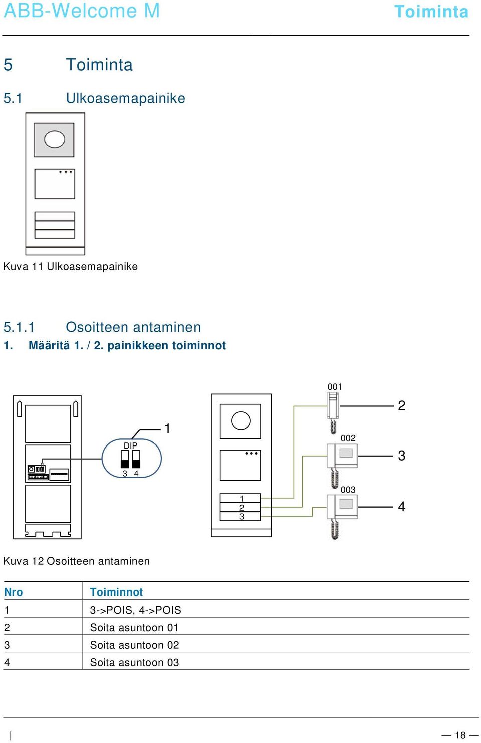 /bedi enel emente @ 20\mod_1323260220559_15.docx @ 111647 @ 3 @ 1 5.1.1 Osoitteen antaminen 1. Määritä 1. / 2.