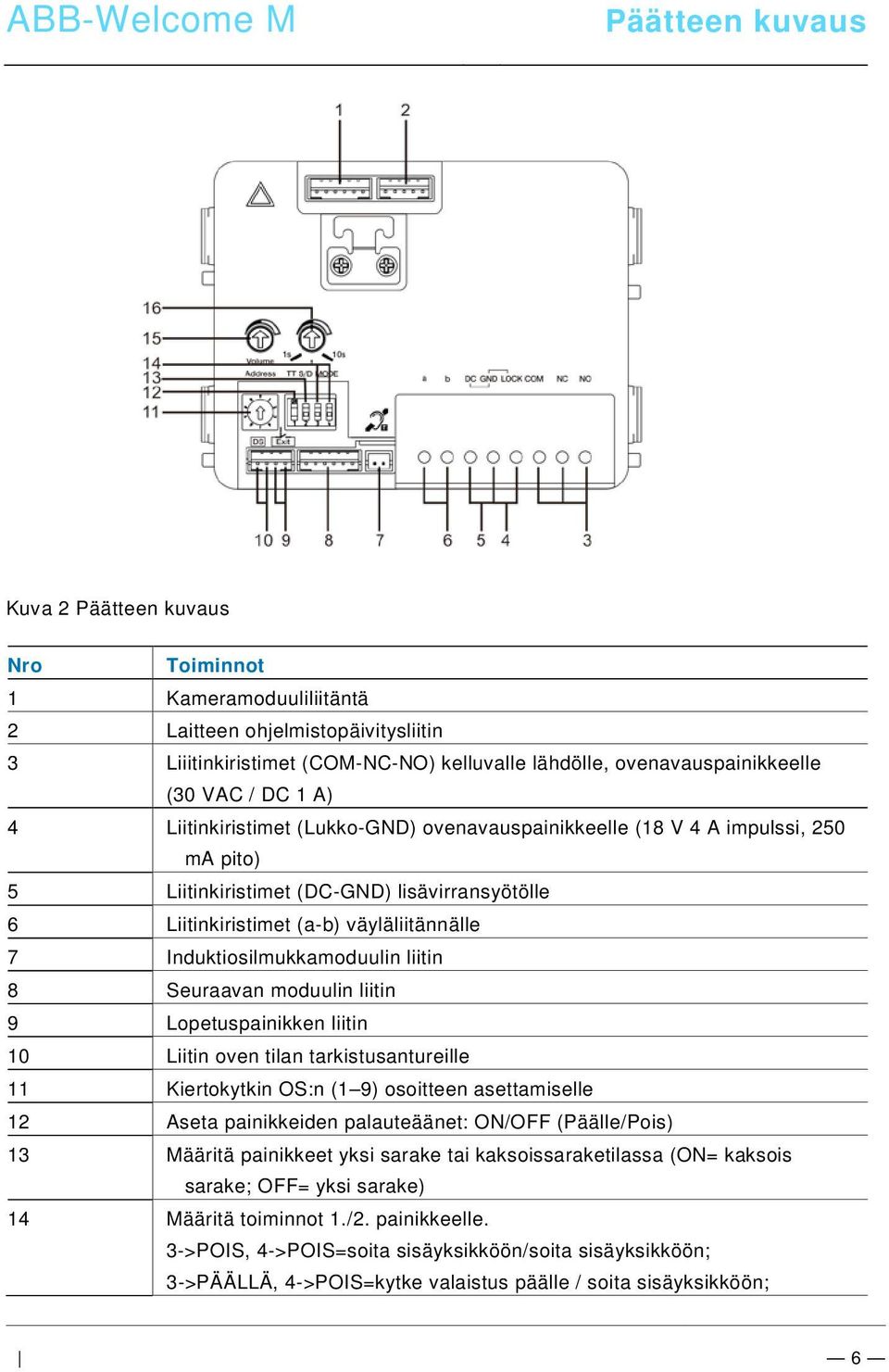 Induktiosilmukkamoduulin liitin 8 Seuraavan moduulin liitin 9 Lopetuspainikken liitin 10 Liitin oven tilan tarkistusantureille 11 Kiertokytkin OS:n (1 9) osoitteen asettamiselle 12 Aseta painikkeiden