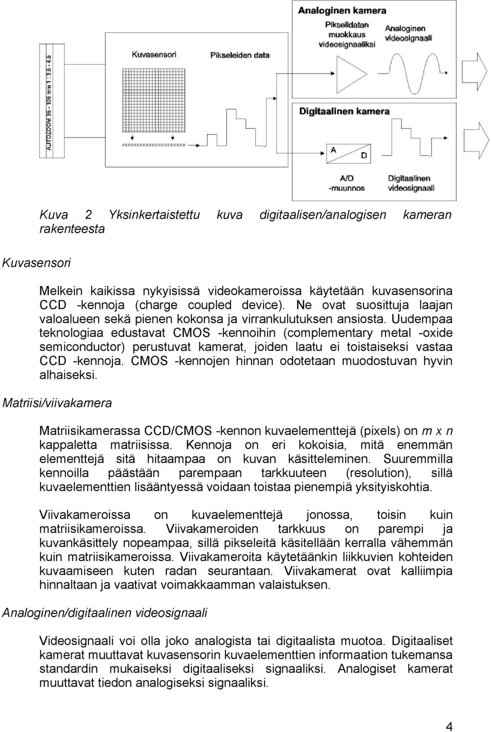 Uudempaa teknologiaa edustavat CMOS -kennoihin (complementary metal -oxide semiconductor) perustuvat kamerat, joiden laatu ei toistaiseksi vastaa CCD -kennoja.