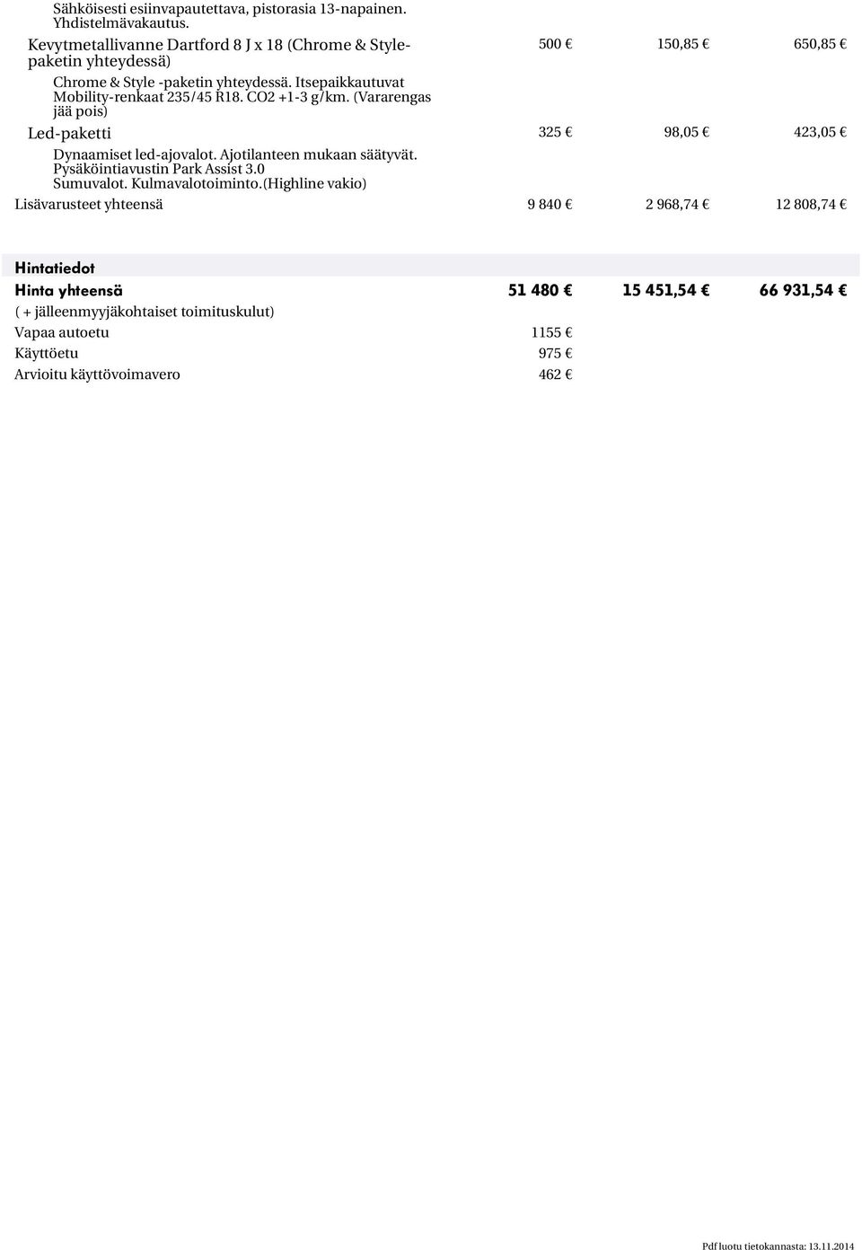Itsepaikkautuvat Mobilityrenkaat 235/45 R18. CO2 +13 g/km. (Vararengas jää pois) Ledpaketti 325 98,05 423,05 Dynaamiset ledajovalot. Ajotilanteen mukaan säätyvät.