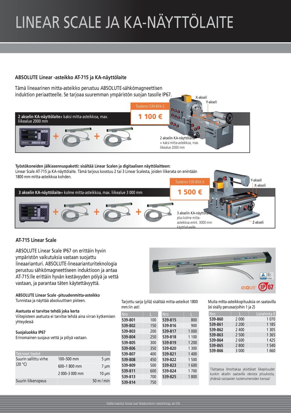 liikealue 2000 mm + + Tuotenro 539-8XX-2 1 100 2 akselin KA-näyttölaite + kaksi mitta-asteikkoa, max.