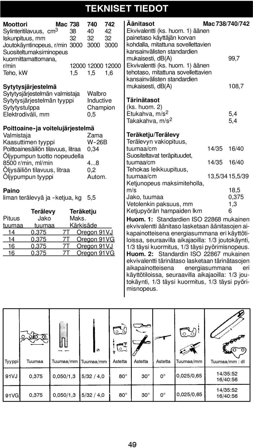 Zama Kaasuttimen tyyppi W -26B Poittoainesäiliön tilavuus, litraa 0,34 Öljypumpun tuotto nopeudella 8500 r/min, ml/min 4...8 Öljysäiliön tilavuus, litraa 0,2 Öljypumpun tyyppi Autom.