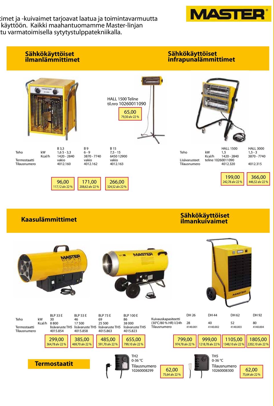 nro 10260011090 65,00 79,30 alv 22 % B 3,3 B 9 B 15 Teho kw 1,6 5-3,3 6-9 7,5-15 Kcal/h 1420-2840 3870-7740 6450 12900 Termostaatti vakio vakio vakio Tilausnumero 4012.160 4012.162 4012.