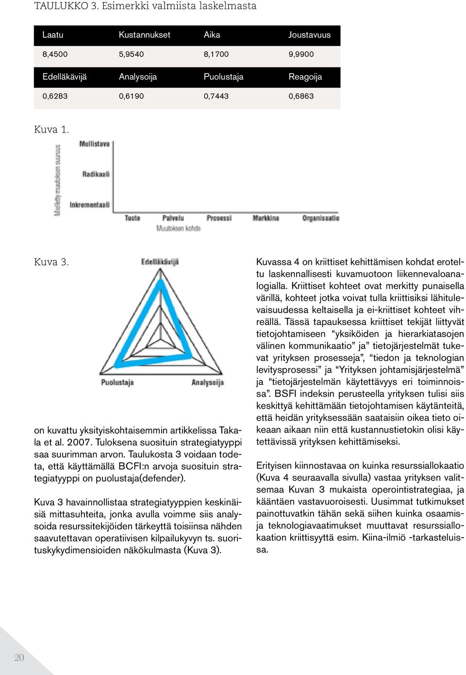 Taulukosta 3 voidaan todeta, että käyttämällä BCFI:n arvoja suosituin strategiatyyppi on puolustaja(defender).