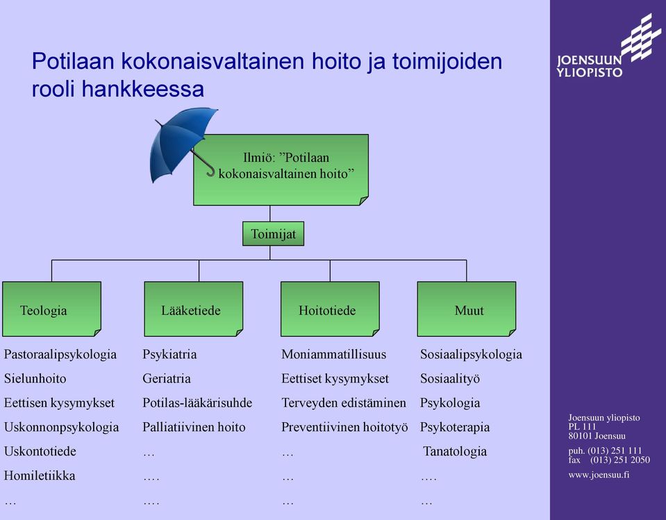 Sielunhoito Geriatria Eettiset kysymykset Sosiaalityö Eettisen kysymykset Potilas-lääkärisuhde Terveyden