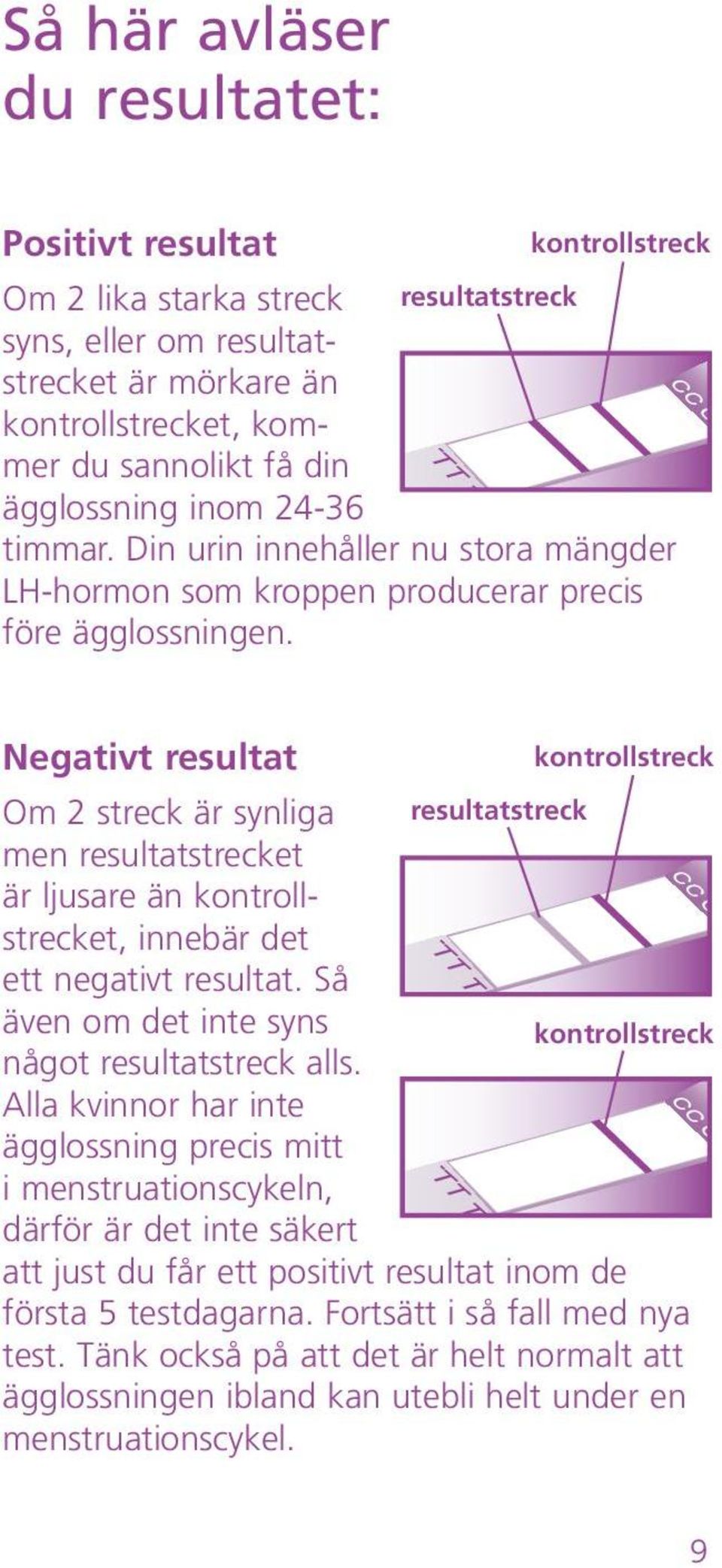 Negativt resultat kontrollstreck Om 2 streck är synliga resultatstreck men resultatstrecket är ljusare än kontrollstrecket, innebär det ett negativt resultat.
