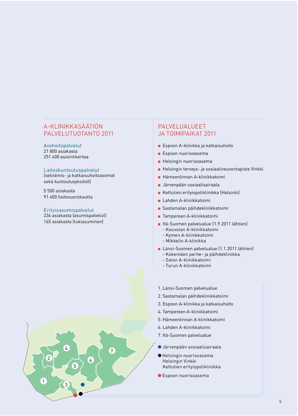 Helsingin nuorisoasema Helsingin terveys- ja sosiaalineuvontapiste Vinkki Hämeenlinnan A-klinikkatoimi Järvenpään sosiaalisairaala Kettutien erityispoliklinikka (Helsinki) Lahden A-klinikkatoimi