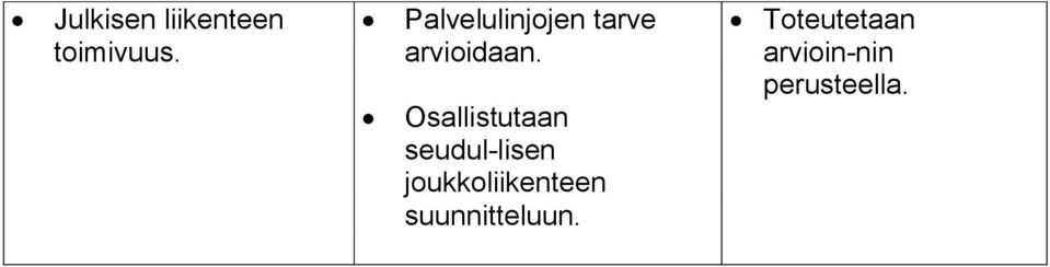 Osallistutaan seudul-lisen