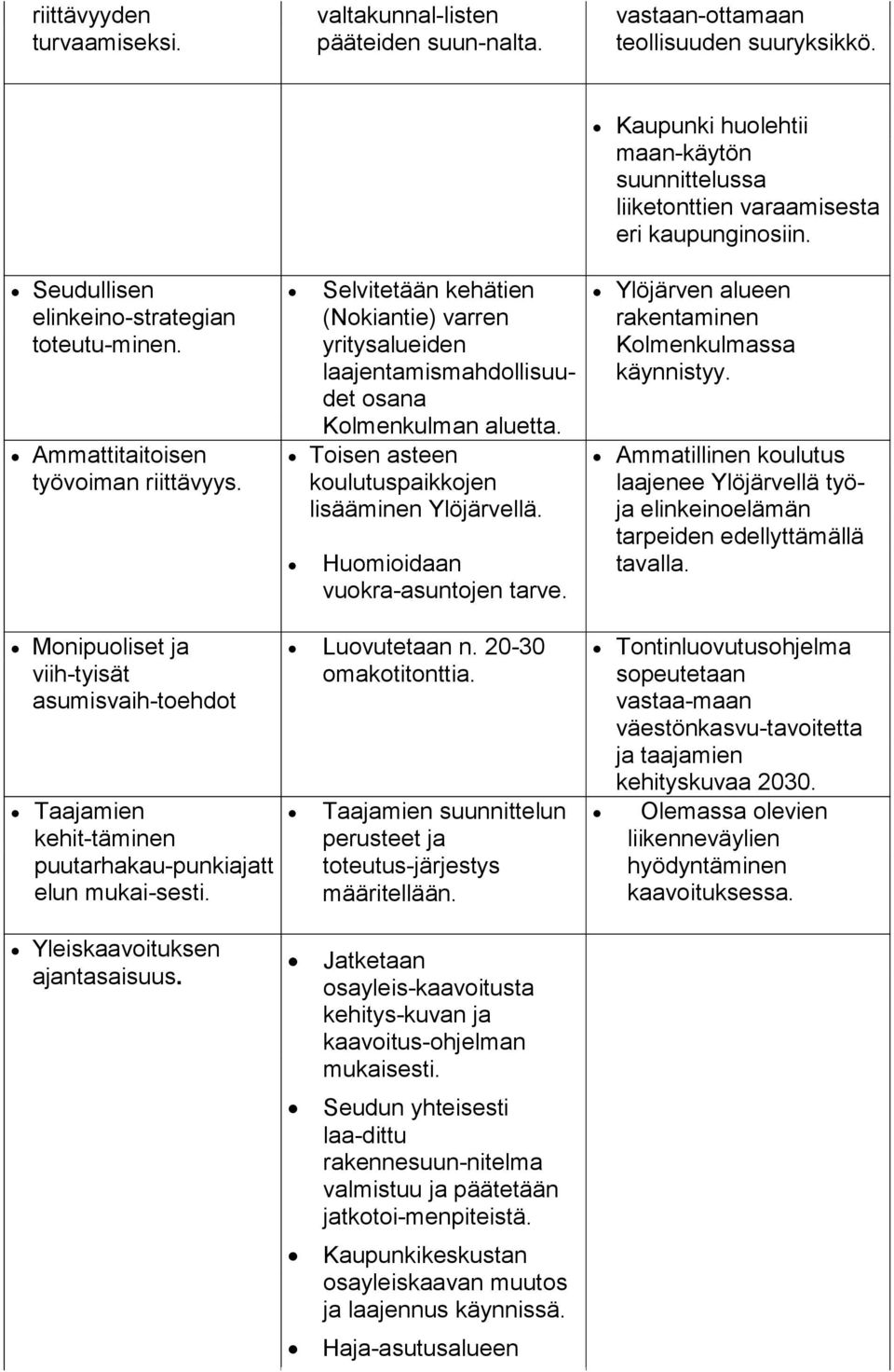 Selvitetään kehätien (Nokiantie) varren yritysalueiden laajentamismahdollisuudet osana Kolmenkulman aluetta. Toisen asteen koulutuspaikkojen lisääminen Ylöjärvellä. Huomioidaan vuokra-asuntojen tarve.