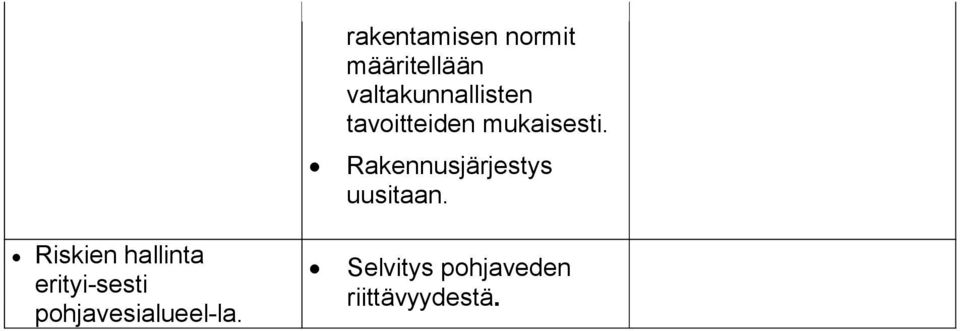 rakentamisen normit määritellään