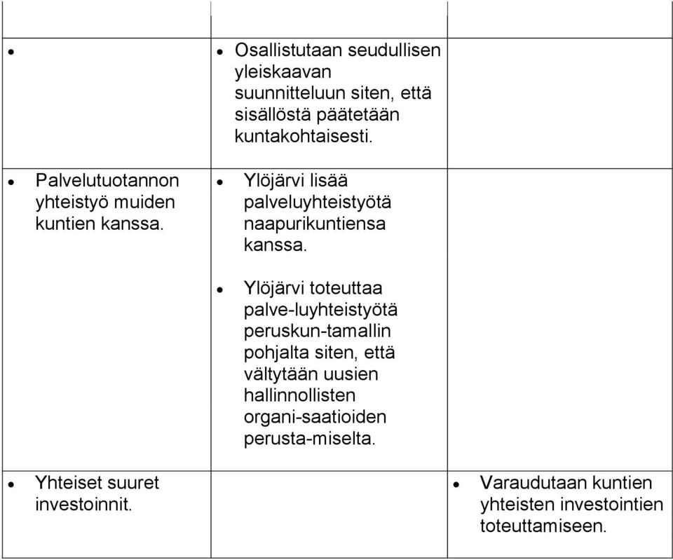 Ylöjärvi toteuttaa palve-luyhteistyötä peruskun-tamallin pohjalta siten, että vältytään uusien hallinnollisten