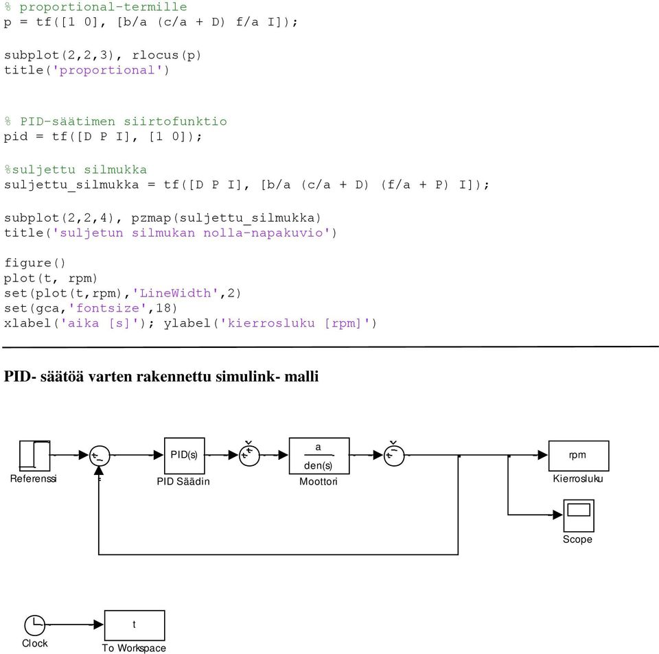 title('suljetun silmukan nolla-napakuvio') figure() plot(t, rpm) set(plot(t,rpm),'linewidth',2) set(gca,'fontsize',18) xlabel('');