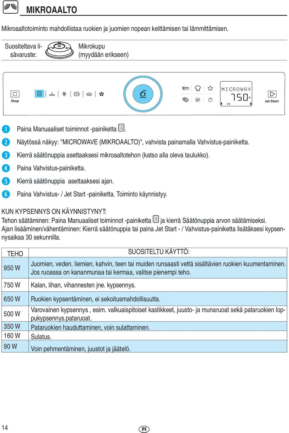 Kierrä säätönuppia asettaaksesi ajan. Paina Vahvistus- / Jet Start -painiketta. Toiminto käynnistyy.