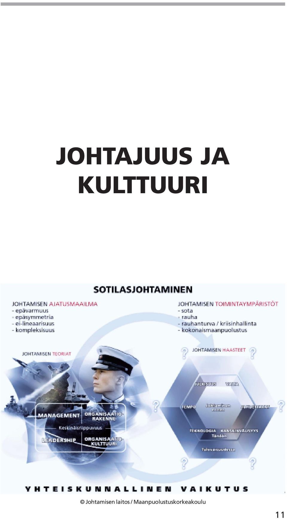 Johtamisen laitos