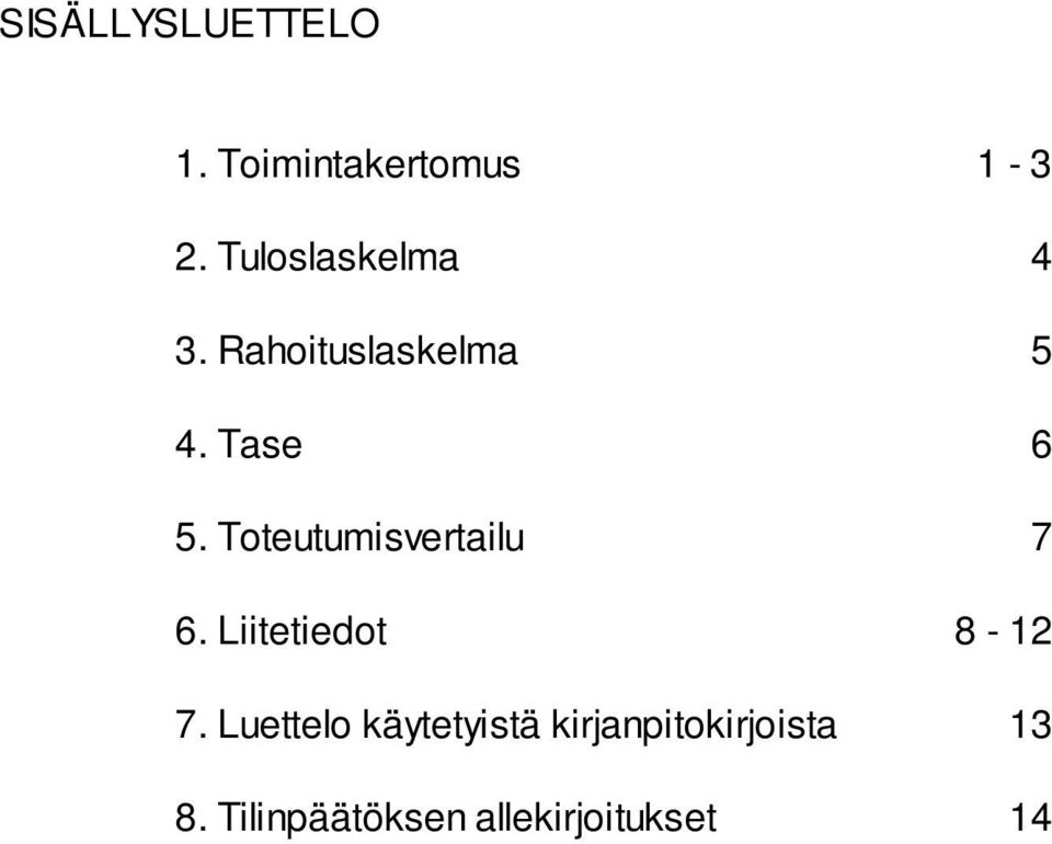 Toteutumisvertailu 7 6. Liitetiedot 8-12 7.