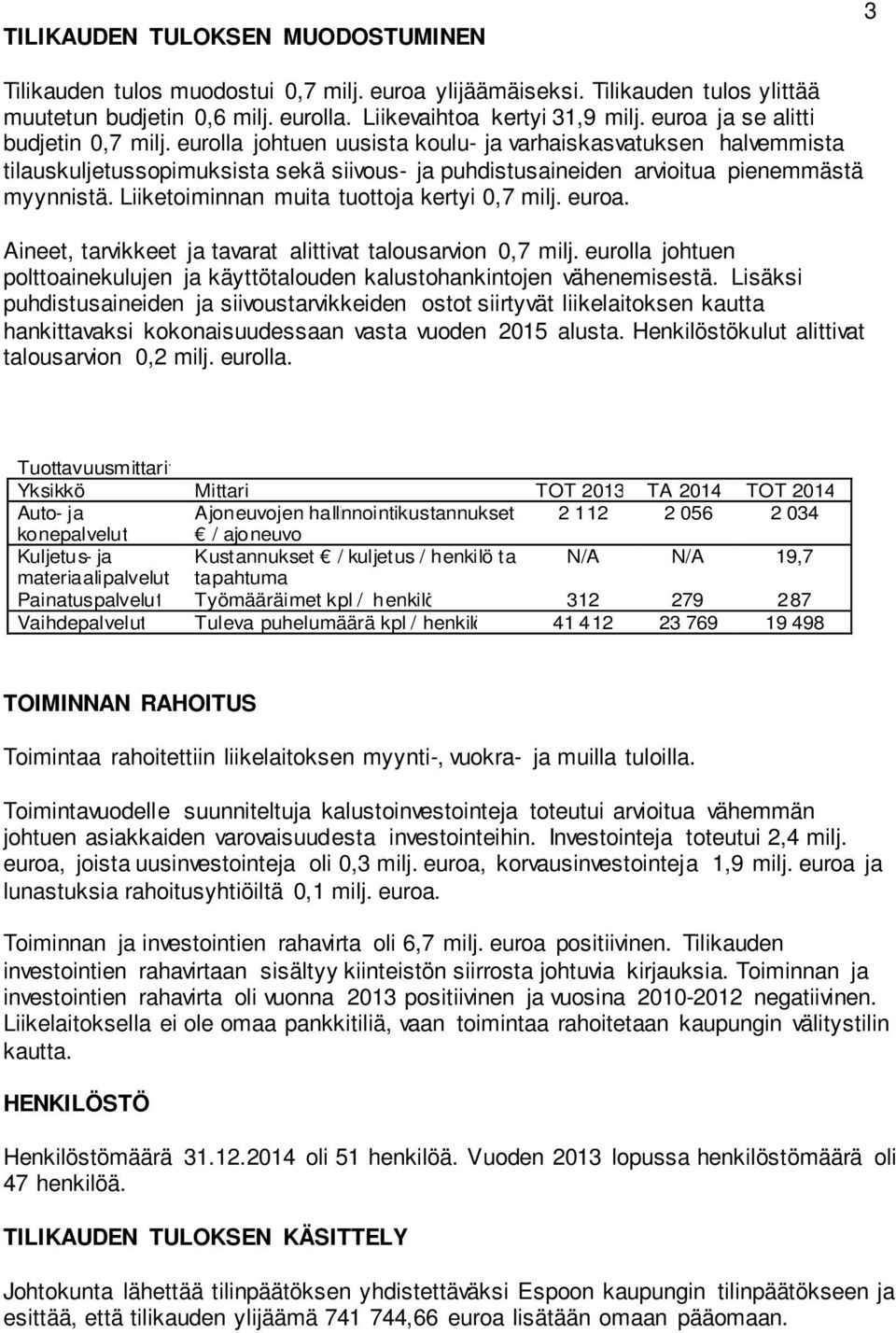 Liiketoiminnan muita tuottoja kertyi 0,7 milj. euroa. Aineet, tarvikkeet ja tavarat alittivat talousarvion 0,7 milj.