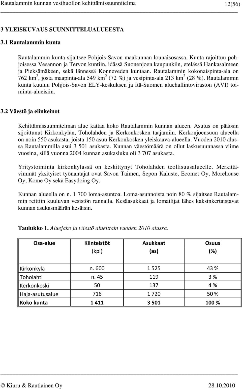 Rautalammin kokonaispinta-ala on 762 km 2, josta maapinta-ala 549 km 2 (72 %) ja vesipinta-ala 213 km 2 (28 %).