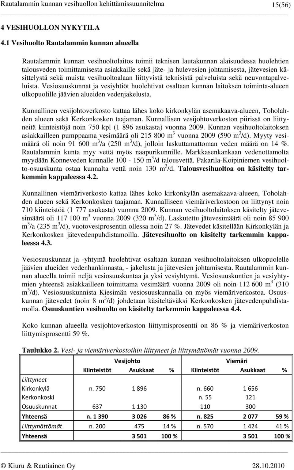 johtamisesta, jätevesien käsittelystä sekä muista vesihuoltoalaan liittyvistä teknisistä palveluista sekä neuvontapalveluista.