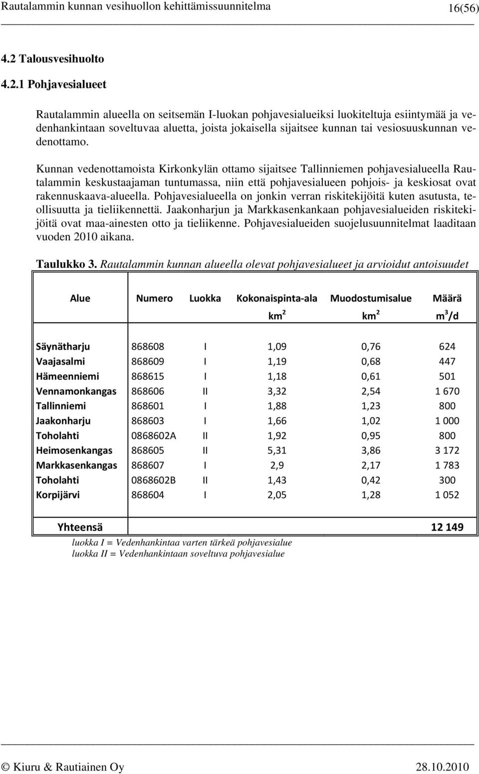 1 Pohjavesialueet Rautalammin alueella on seitsemän I-luokan pohjavesialueiksi luokiteltuja esiintymää ja vedenhankintaan soveltuvaa aluetta, joista jokaisella sijaitsee kunnan tai vesiosuuskunnan