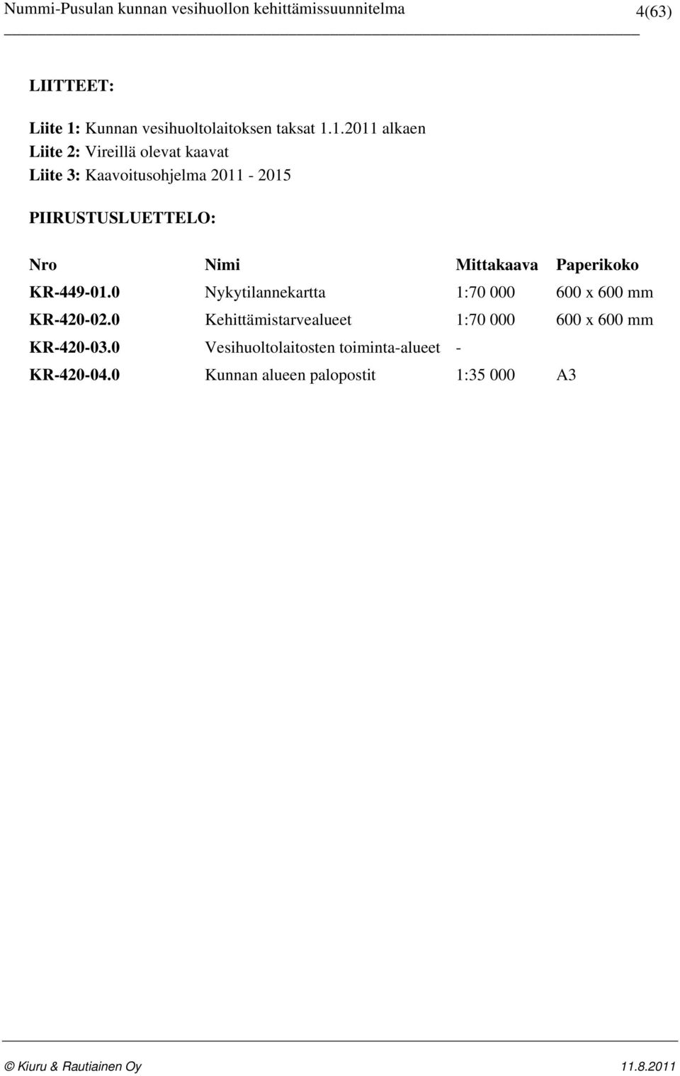 1.2011 alkaen Liite 2: Vireillä olevat kaavat Liite 3: Kaavoitusohjelma 2011-2015