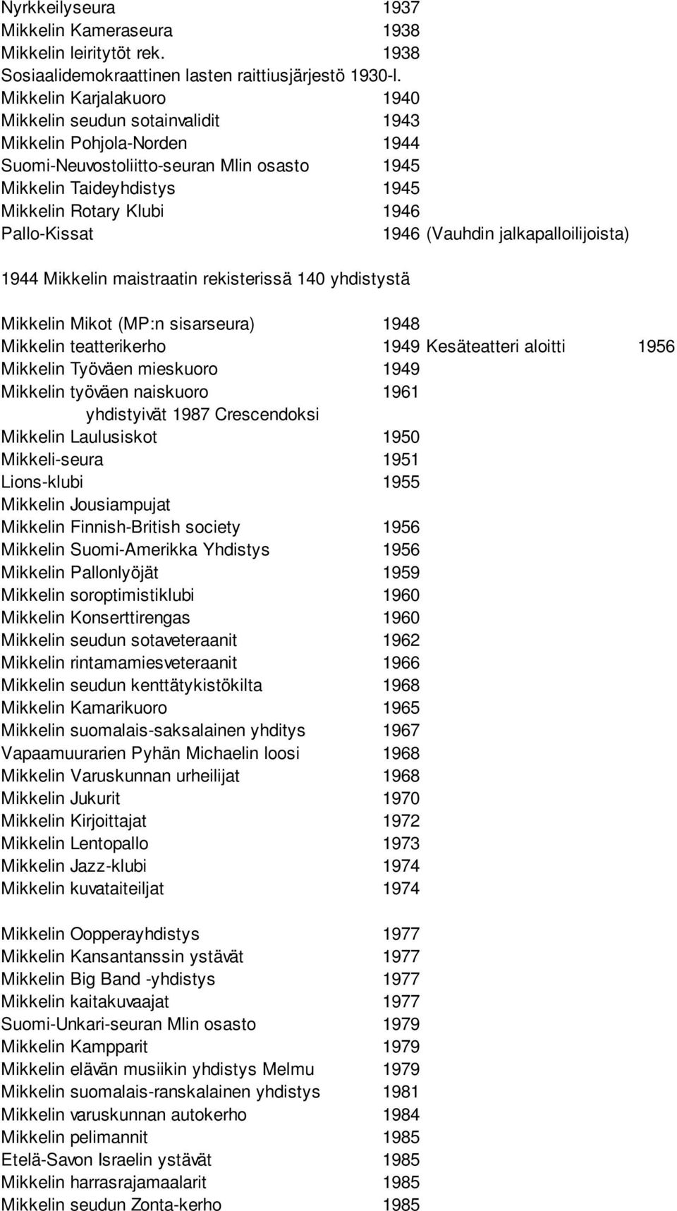 Pallo-Kissat 1946 (Vauhdin jalkapalloilijoista) 1944 Mikkelin maistraatin rekisterissä 140 yhdistystä Mikkelin Mikot (MP:n sisarseura) 1948 Mikkelin teatterikerho 1949 Kesäteatteri aloitti 1956