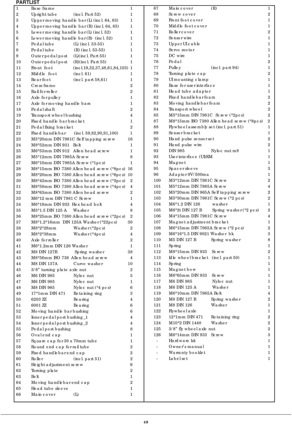 Part 55) 1 11 Front foot (incl.19,32,,48,61,84,103) 1 12 Middle foot (incl. 61) 1 13 Rear foot (incl.