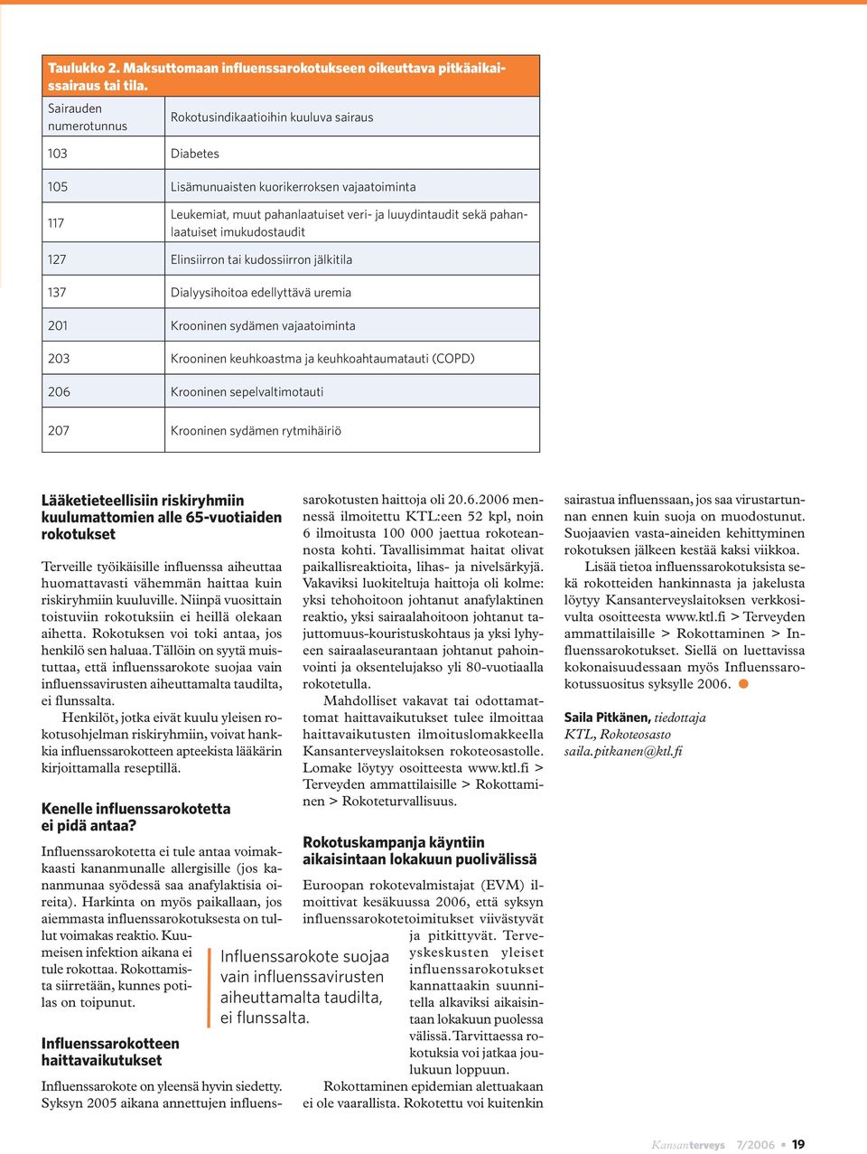 imukudostaudit 127 Elinsiirron tai kudossiirron jälkitila 137 Dialyysihoitoa edellyttävä uremia 201 Krooninen sydämen vajaatoiminta 203 Krooninen keuhkoastma ja keuhkoahtaumatauti (COPD) 206