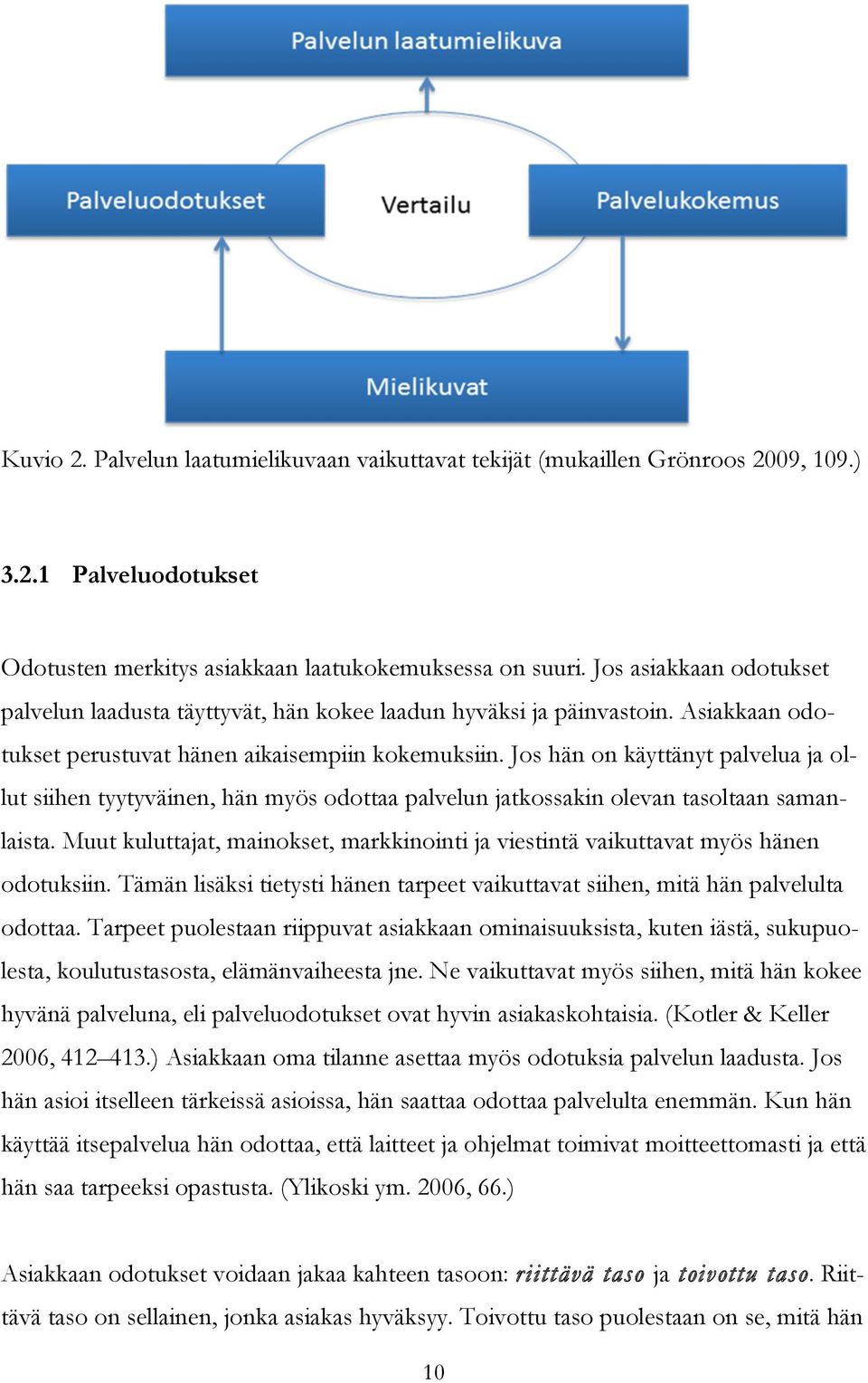 Jos hän on käyttänyt palvelua ja ollut siihen tyytyväinen, hän myös odottaa palvelun jatkossakin olevan tasoltaan samanlaista.