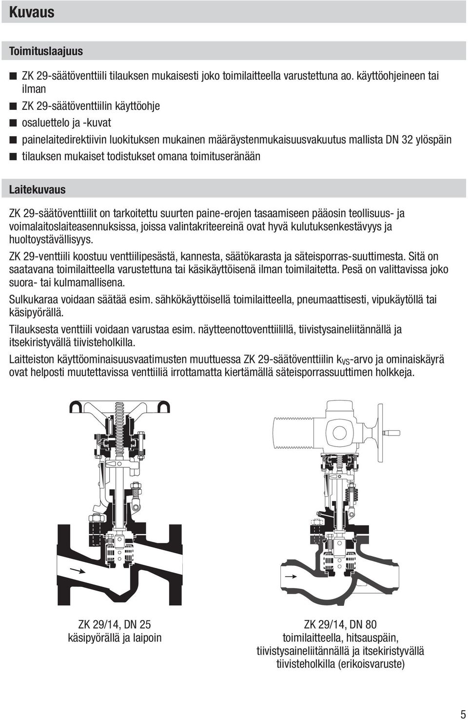 mukaiset todistukset omana toimituseränään Laitekuvaus ZK 29-säätöventtiilit on tarkoitettu suurten paine-erojen tasaamiseen pääosin teollisuus- ja voimalaitoslaiteasennuksissa, joissa