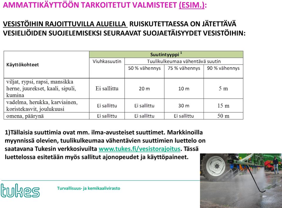 SUOJAETÄISYYDET VESISTÖIHIN: 1)Tällaisia suuttimia ovat mm. ilma-avusteiset suuttimet.