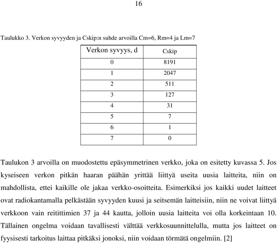 esitetty kuvassa 5. Jos kyseiseen verkon pitkän haaran päähän yrittää liittyä useita uusia laitteita, niin on mahdollista, ettei kaikille ole jakaa verkko-osoitteita.