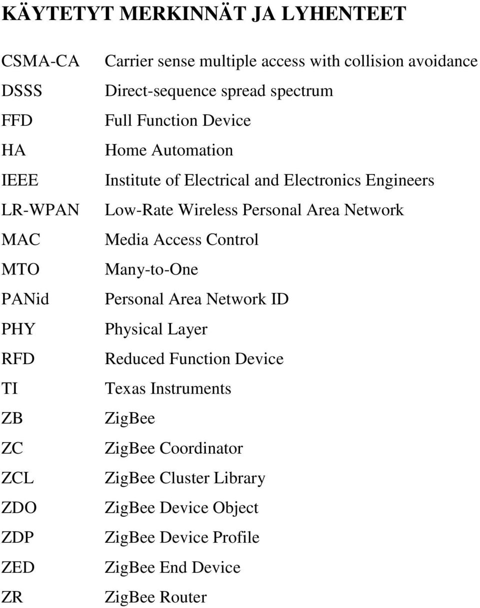Electronics Engineers Low-ate Wireless Personal Area Network Media Access Control Many-to-One Personal Area Network ID Physical Layer