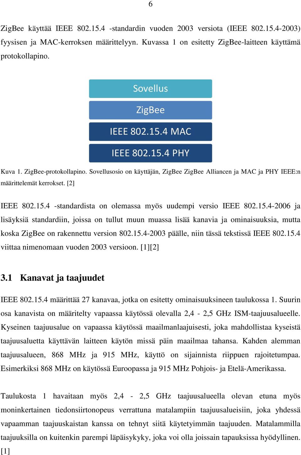 15.4-2006 ja lisäyksiä standardiin, joissa on tullut muun muassa lisää kanavia ja ominaisuuksia, mutta koska ZigBee on rakennettu version 802.15.4-2003 päälle, niin tässä tekstissä IEEE 802.15.4 viittaa nimenomaan vuoden 2003 versioon.