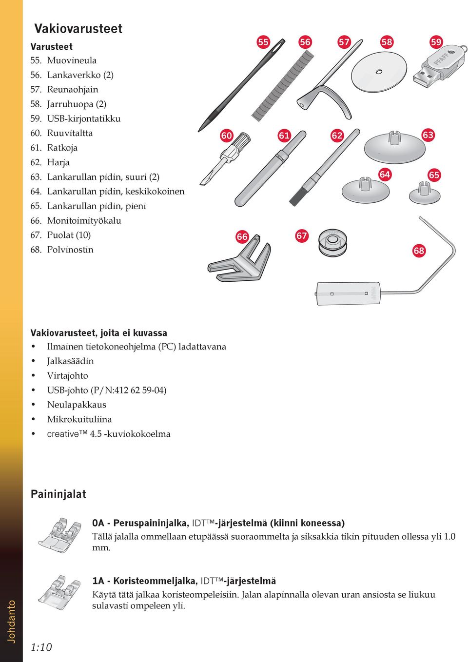 Polvinostin 55 56 57 58 59 60 61 62 63 64 65 66 67 68 Vakiovarusteet, joita ei kuvassa Ilmainen tietokoneohjelma (PC) ladattavana Jalkasäädin Virtajohto USB-johto (P/N:412 62 59-04) Neulapakkaus